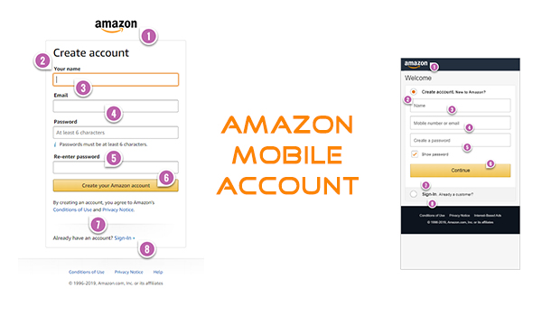 Amazon Mobile Account