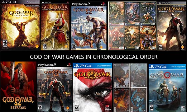 God of War Games in Chronological Order