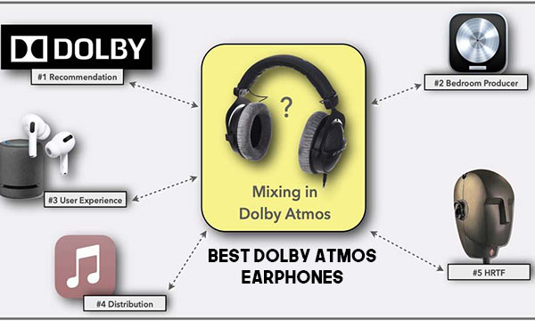 Best Dolby Atmos Earphones