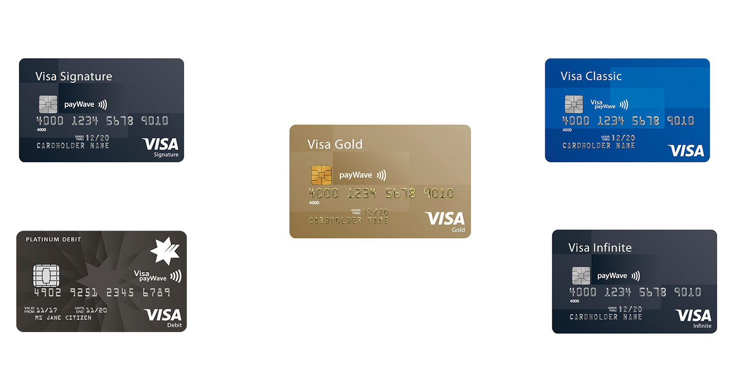 Types of Visa Debit Cards
