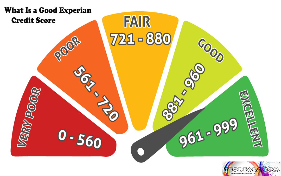 What Is a Good Experian Credit Score