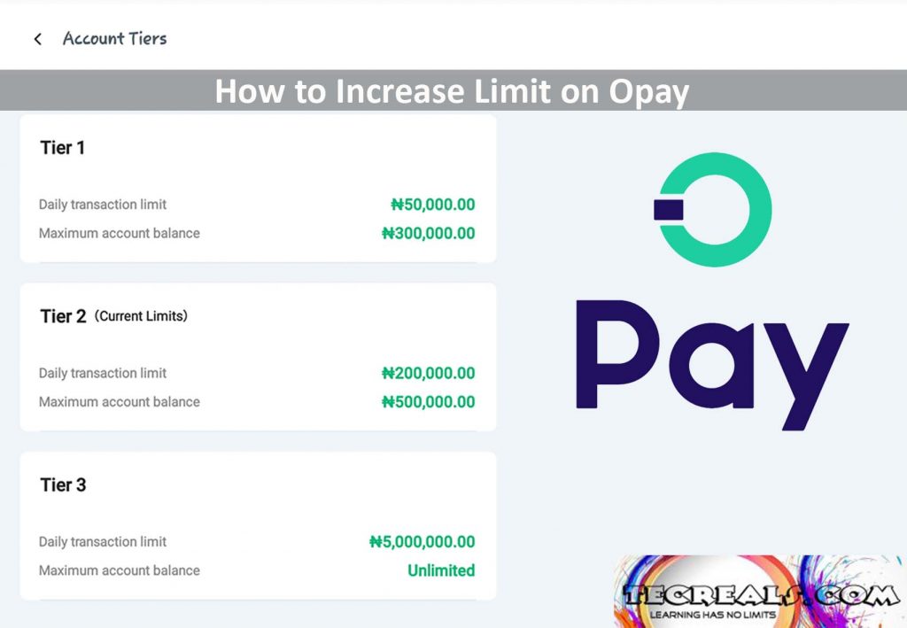 How to Increase Limit on Opay